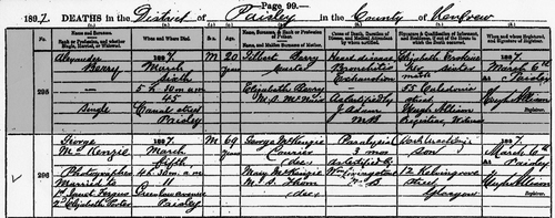 George McKenzie’s death certificate 1897